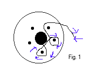 Image w/ directional arrows for wrapping wire around brads