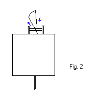 Image showing where to loop wire when starting.